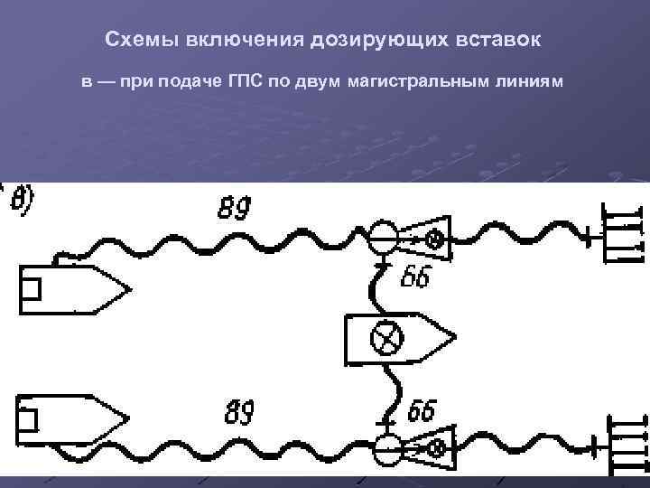 Схема подачи пены средней кратности при помощи 1 ствола гпс 600 через трехходовое разветвление