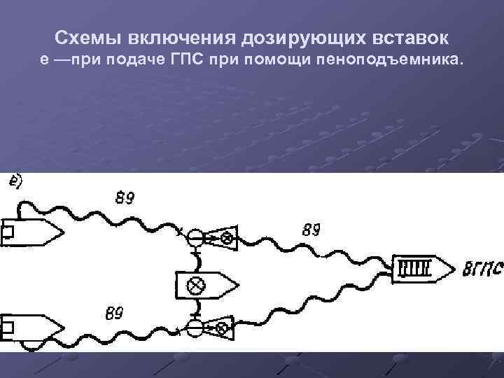 Схема подачи гпс 600