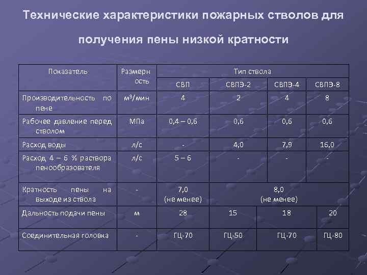 Технические характеристики фотографии