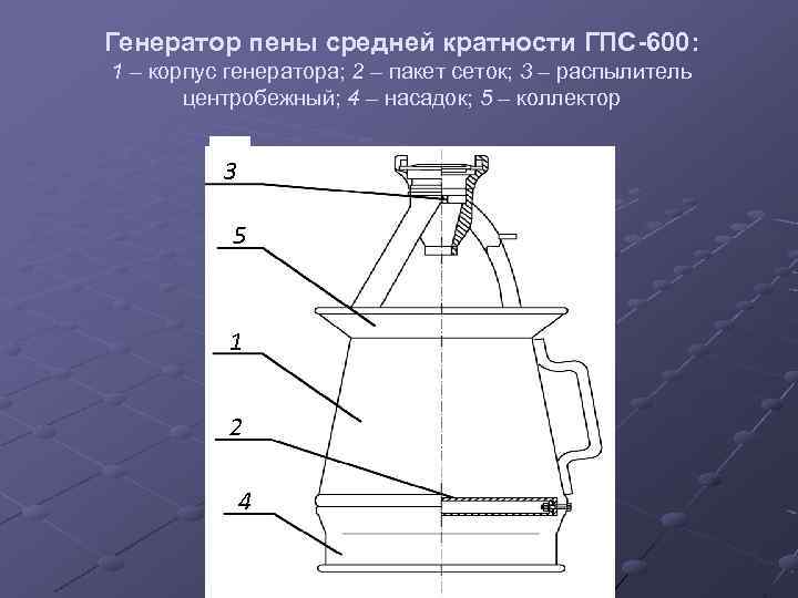 Схема подачи пены средней кратности при помощи 1 ствола гпс 600 через трехходовое разветвление