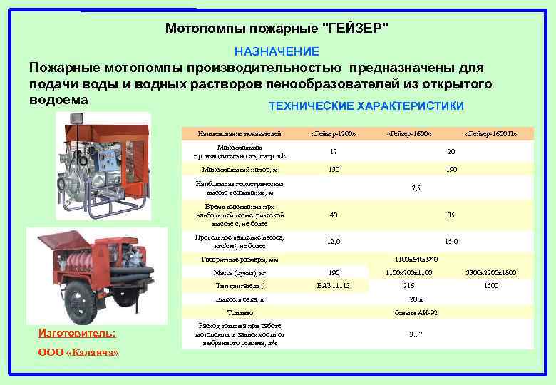 ПОЖАРНЫЕ ПРИЦЕПЫ Мотопомпы пожарные ГЕЙЗЕР НАЗНАЧЕНИЕ 