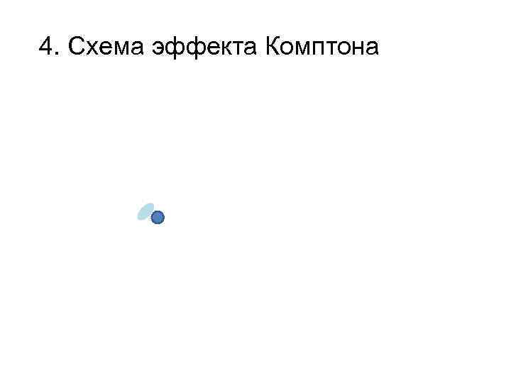 4. Схема эффекта Комптона 