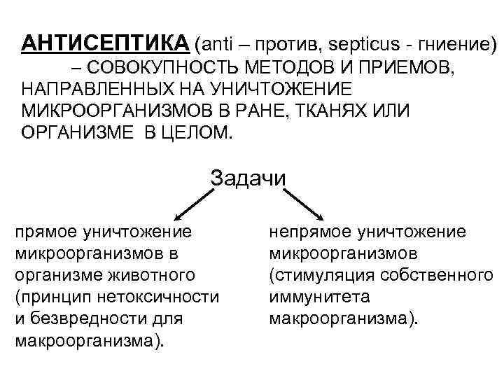 АНТИСЕПТИКА (аnti – против, septicus - гниение) – СОВОКУПНОСТЬ МЕТОДОВ И ПРИЕМОВ, НАПРАВЛЕННЫХ НА