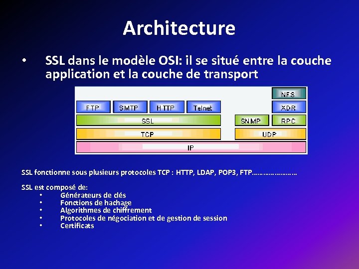 Architecture • SSL dans le modèle OSI: il se situé entre la couche application