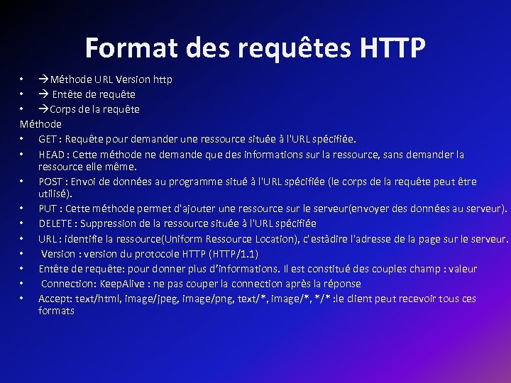 Format des requêtes HTTP • Méthode URL Version http • Entête de requête •
