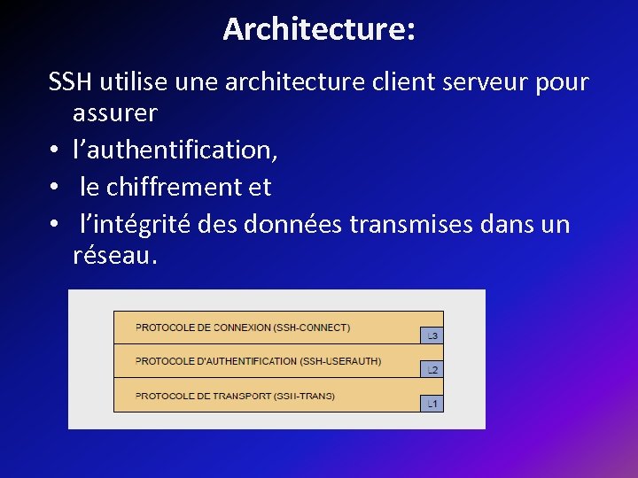 Architecture: SSH utilise une architecture client serveur pour assurer • l’authentification, • le chiffrement