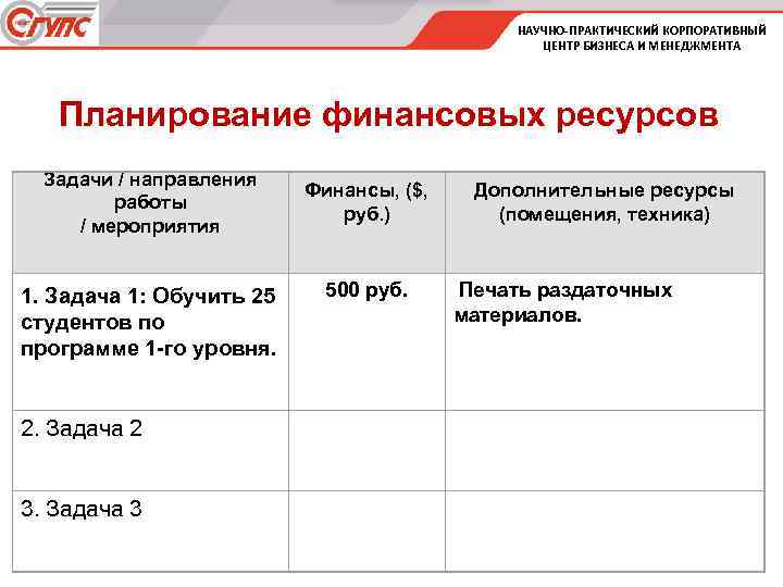 НАУЧНО-ПРАКТИЧЕСКИЙ КОРПОРАТИВНЫЙ ЦЕНТР БИЗНЕСА И МЕНЕДЖМЕНТА Планирование финансовых ресурсов Задачи / направления работы /