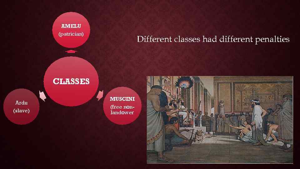 AMELU (patrician) Different classes had different penalties CLASSES Ardu (slave) MUSCINI (free nonlandower 