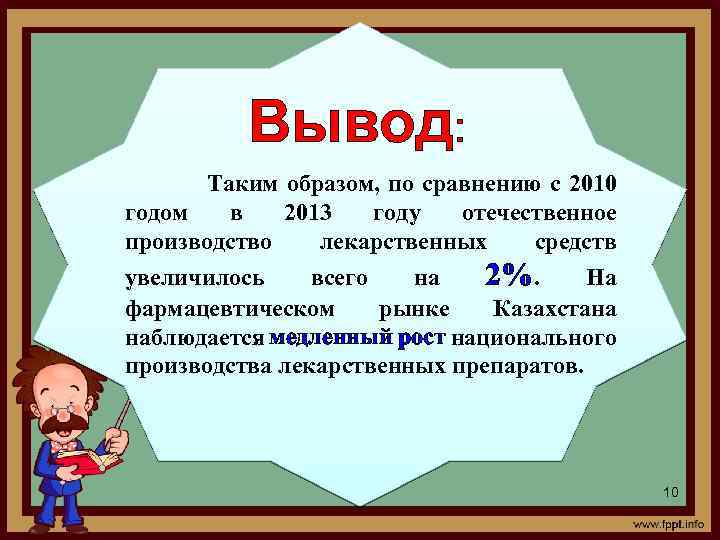 Вывод: Таким образом, по сравнению с 2010 годом в 2013 году отечественное производство лекарственных