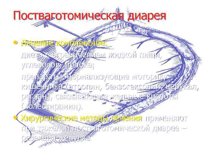Постваготомическая диарея • Лечение комплексное: • диета с ограничением жидкой пищи, углеводов, молока; препараты,