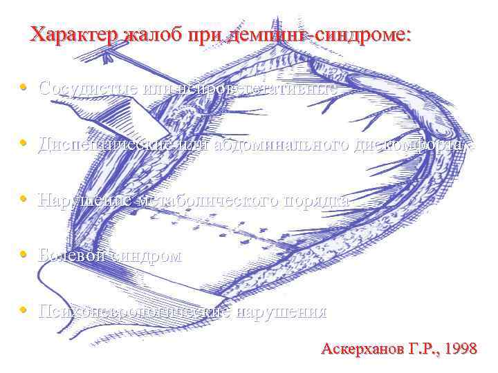 Характер жалоб при демпинг-синдроме: • Сосудистые или нейровегетативные • Диспептические или абдоминального дискомфорта •