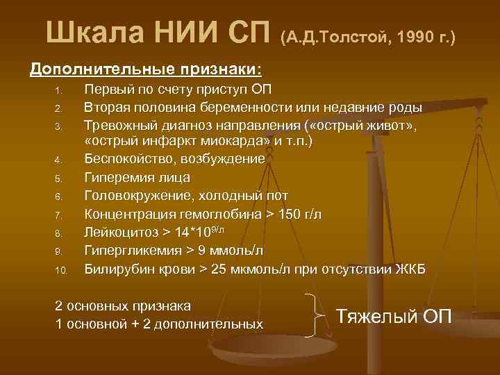 Шкала НИИ СП (А. Д. Толстой, 1990 г. ) Дополнительные признаки: 1. 2. 3.