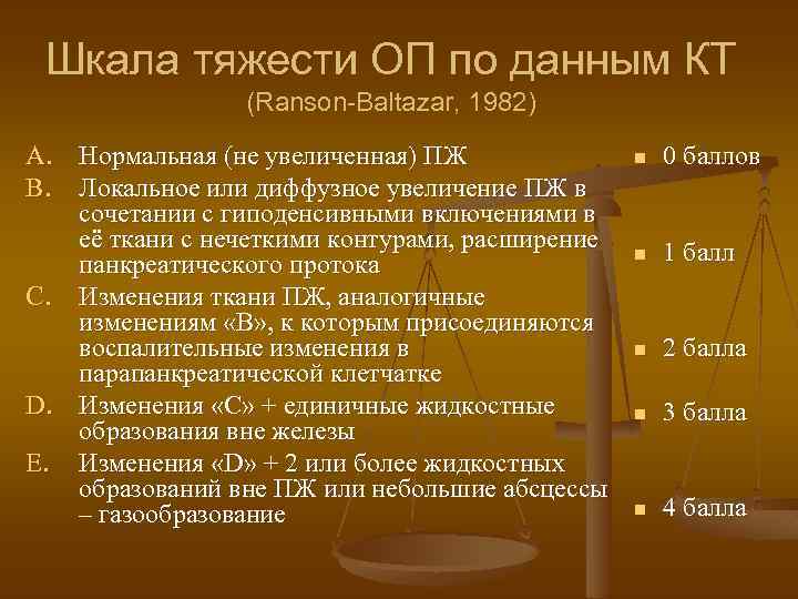 Шкала тяжести ОП по данным КТ (Ranson-Baltazar, 1982) A. Нормальная (не увеличенная) ПЖ B.