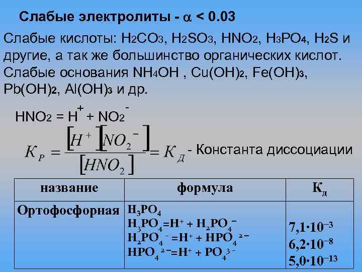 Слабые электролиты - < 0. 03 Слабые кислоты: H 2 CO 3, H 2