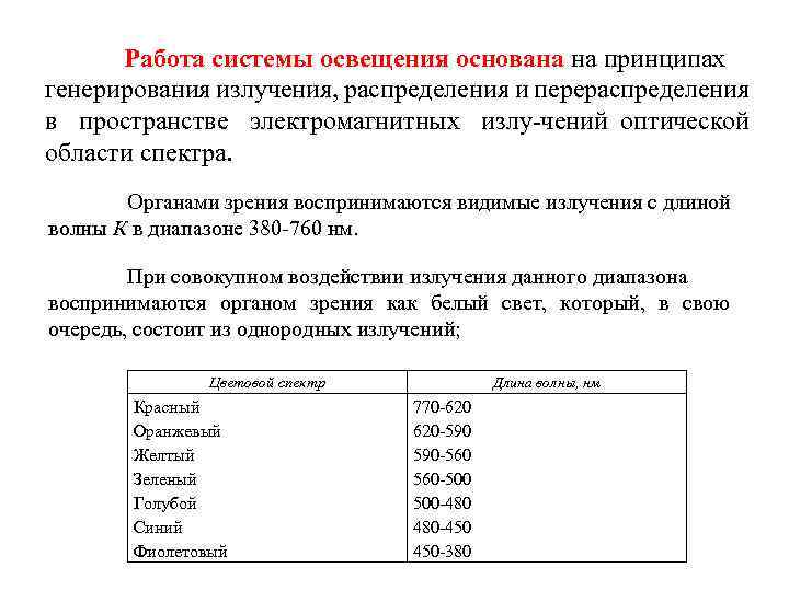 Работа системы освещения основана на принципах генерирования излучения, распределения и перераспределения в пространстве электромагнитных