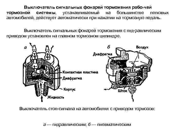 Выключатель сигнальных фонарей торможения рабо чей тормозной системы, устанавливаемый на большинстве легковых автомобилей, действует