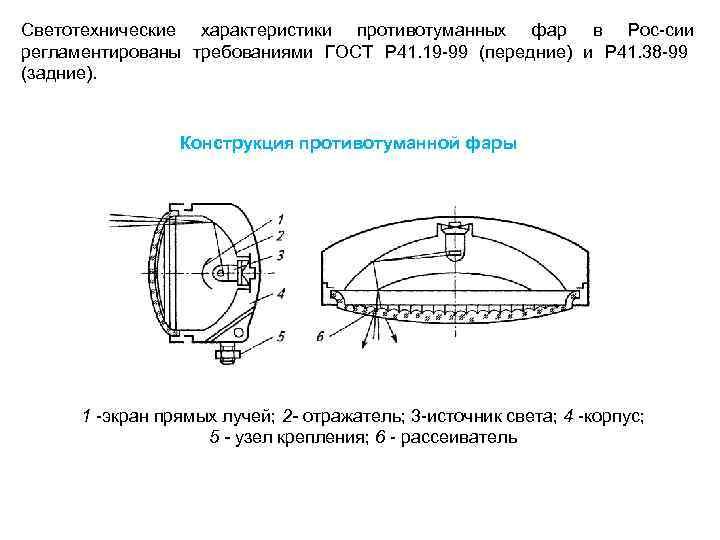 Светотехнические характеристики противотуманных фар в Рос сии регламентированы требованиями ГОСТ Р 41. 19 99