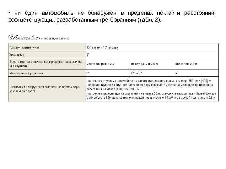  • ни один автомобиль не обнаружен в пределах по лей и расстояний, соответствующих