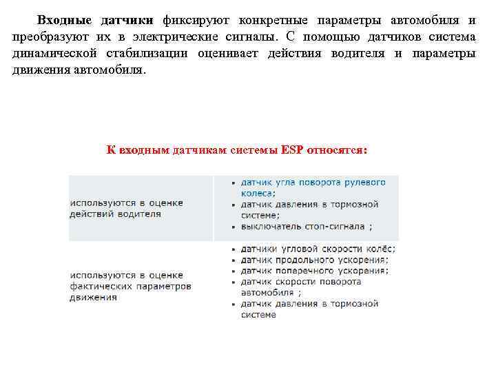 Входные датчики фиксируют конкретные параметры автомобиля и преобразуют их в электрические сигналы. С помощью