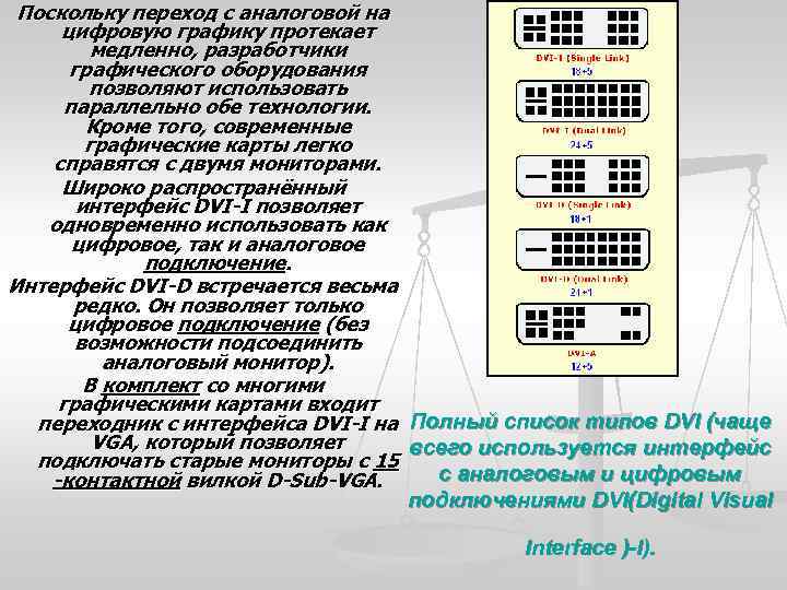 Поскольку переход с аналоговой на цифровую графику протекает медленно, разработчики графического оборудования позволяют использовать