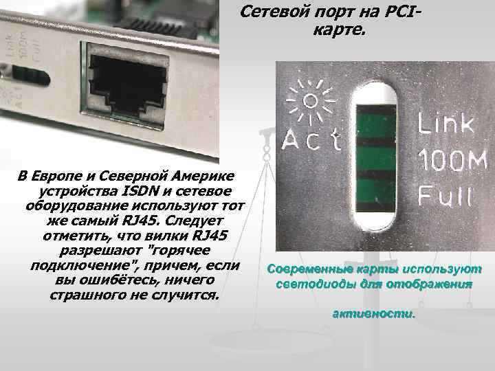 Сетевой порт на PCIкарте. В Европе и Северной Америке устройства ISDN и сетевое оборудование