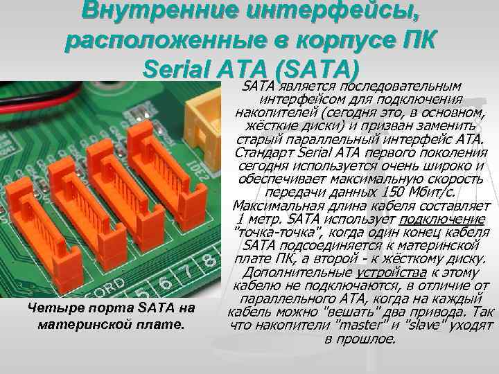 Интерфейс персонального компьютера