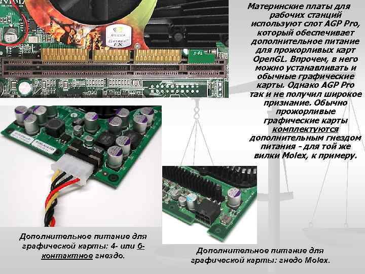 Материнские платы для рабочих станций используют слот AGP Pro, который обеспечивает дополнительное питание для