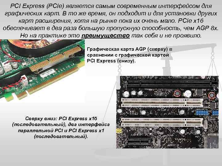 PCI Express (PCIe) является самым современным интерфейсом для графических карт. В то же время,