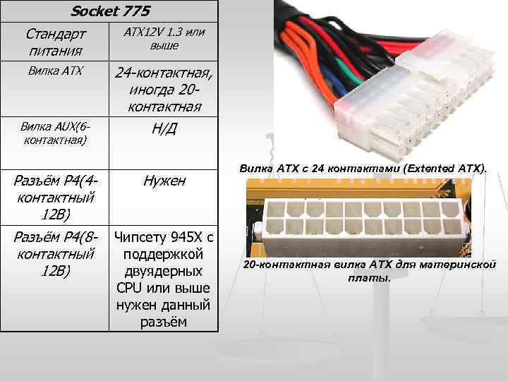Socket 775 АТХ 12 V 1. 3 или Стандарт выше питания Вилка АТХ 24