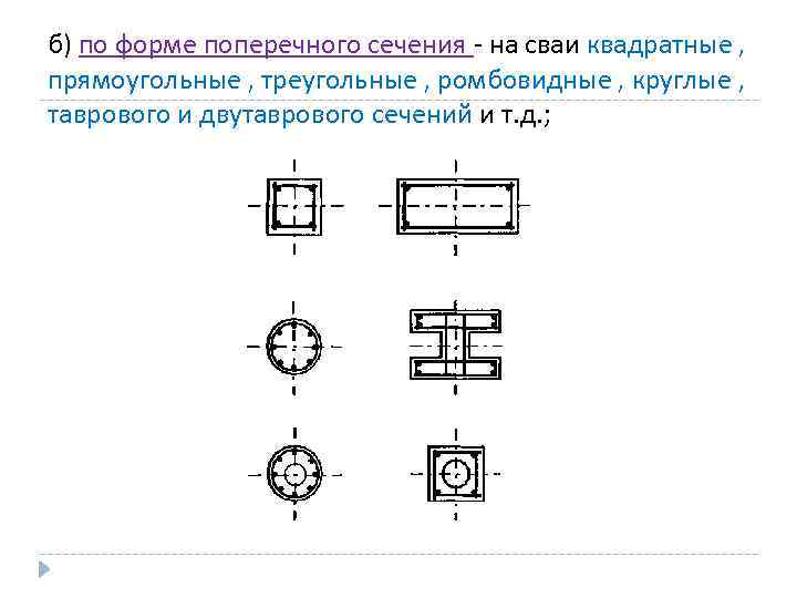 Поперечные сечения конструкций. Поперечное сечение сваи. Классификация свай по форме сечения. Поперечное сечение сваи 300х300. Периметр поперечного сечения ствола сваи.