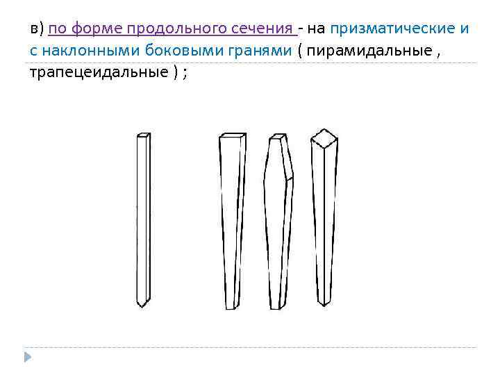 в) по форме продольного сечения - на призматические и с наклонными боковыми гранями (