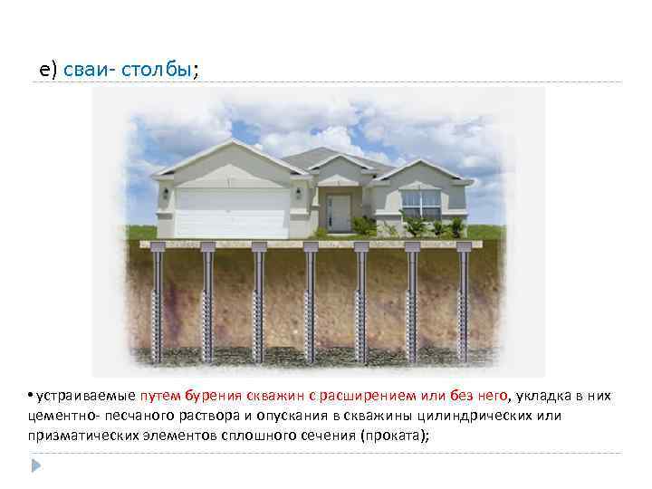 е) сваи- столбы; • устраиваемые путем бурения скважин с расширением или без него, укладка