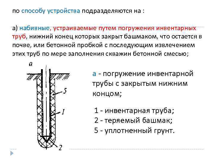 по способу устройства подразделяются на : а) набивные, устраиваемые путем погружения инвентарных труб, нижний