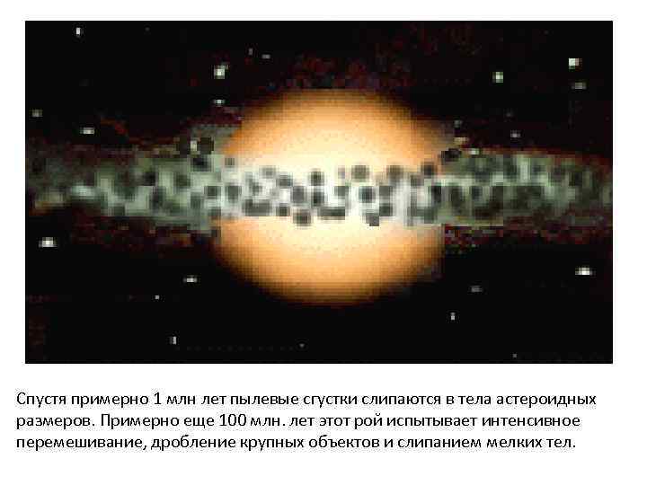 Спустя примерно 1 млн лет пылевые сгустки слипаются в тела астероидных размеров. Примерно еще