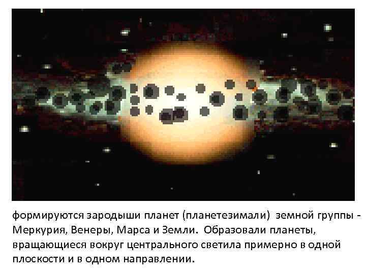 формируются зародыши планет (планетезимали) земной группы - Меркурия, Венеры, Марса и Земли. Образовали планеты,