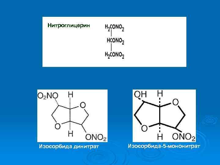 Нитроглицерин Изосорбида динитрат Изосорбида-5 -мононитрат 