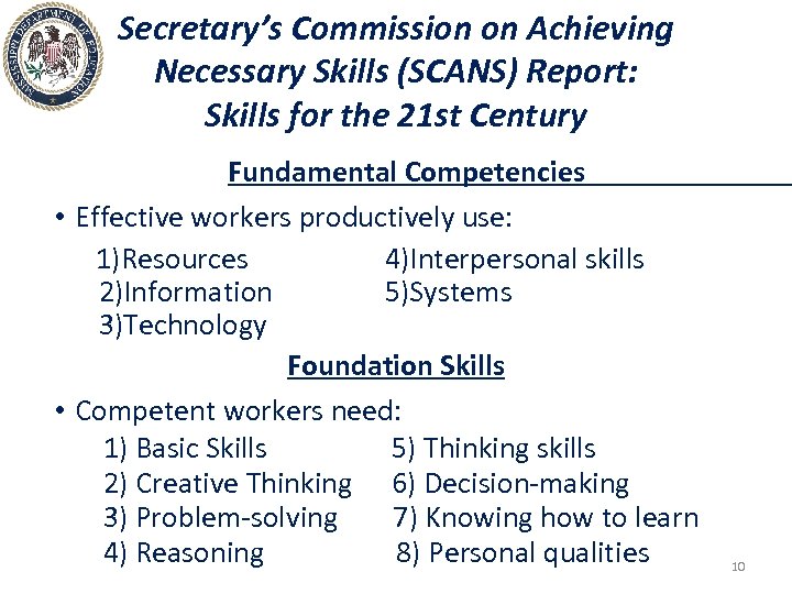 Secretary’s Commission on Achieving Necessary Skills (SCANS) Report: Skills for the 21 st Century