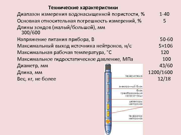 Технические характеристики Диапазон измерения водонасыщенной пористости, % 1 -40 Основная относительная погрешность измерений, %