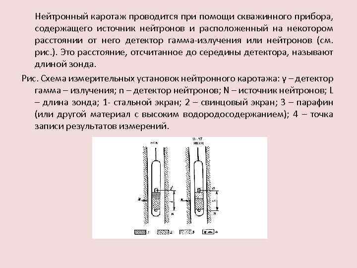 Нейтронный гамма каротаж презентация