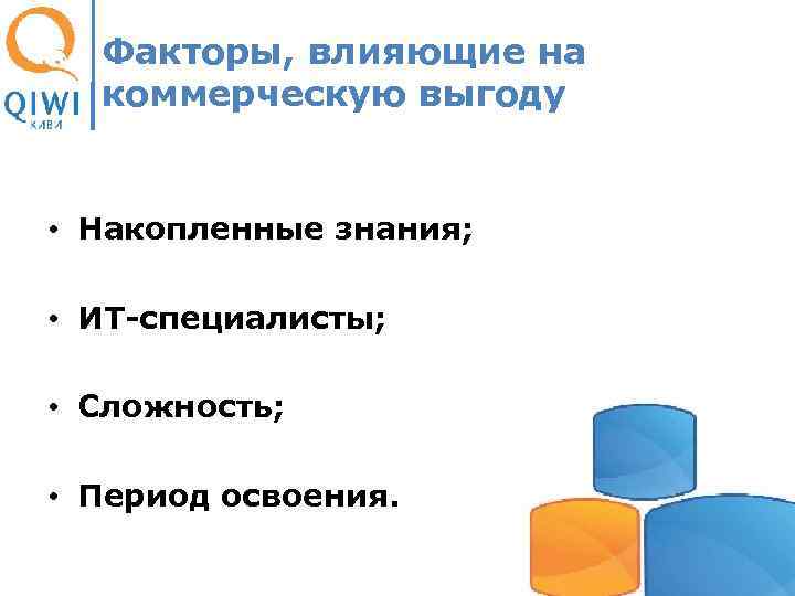 Факторы, влияющие на коммерческую выгоду • Накопленные знания; • ИТ-специалисты; • Сложность; • Период