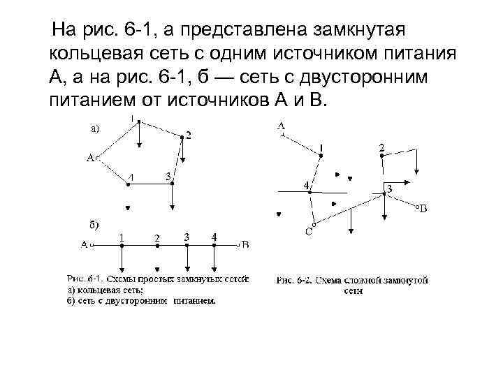 На рис. 6 -1, а представлена замкнутая кольцевая сеть с одним источником питания A,