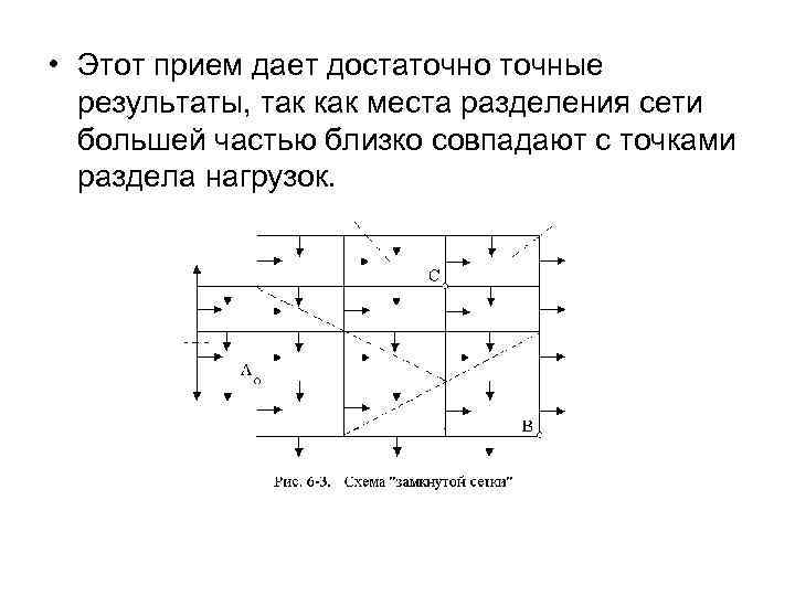  • Этот прием дает достаточно точные результаты, так как места разделения сети большей