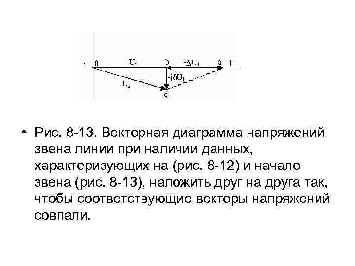  • Рис. 8 -13. Векторная диаграмма напряжений звена линии при наличии данных, характеризующих