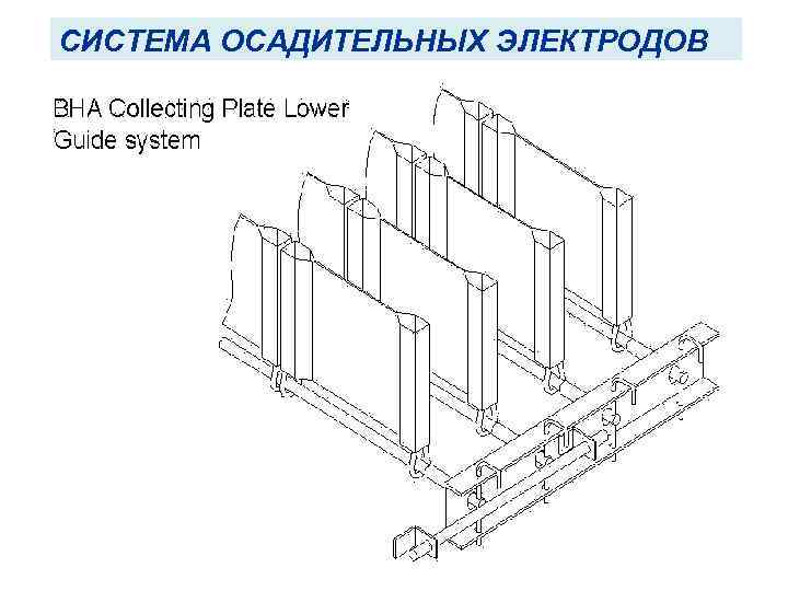 СИСТЕМА ОСАДИТЕЛЬНЫХ ЭЛЕКТРОДОВ 