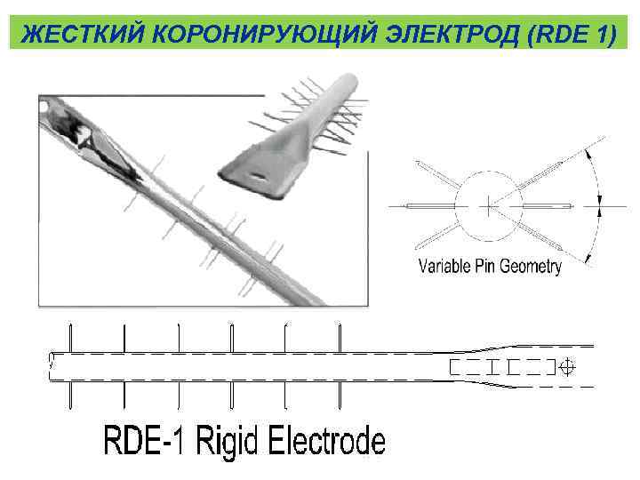 ЖЕСТКИЙ КОРОНИРУЮЩИЙ ЭЛЕКТРОД (RDE 1) 