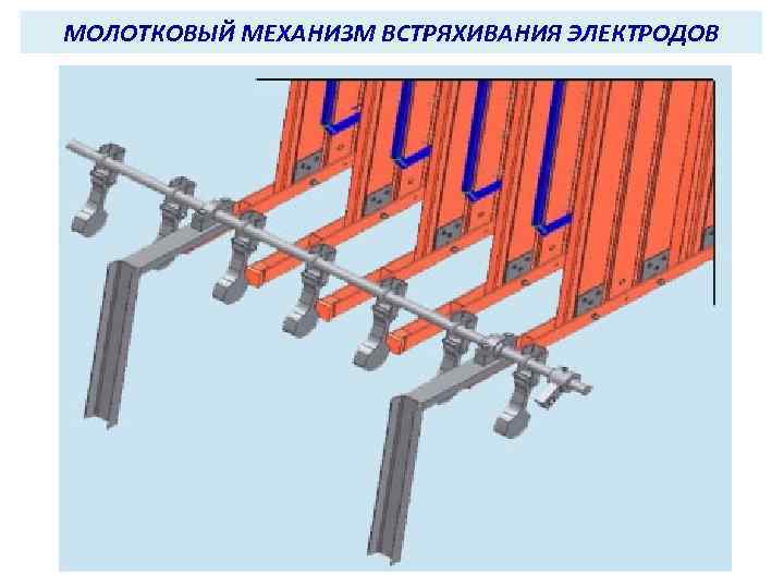 МОЛОТКОВЫЙ МЕХАНИЗМ ВСТРЯХИВАНИЯ ЭЛЕКТРОДОВ 