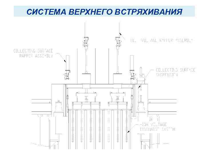 СИСТЕМА ВЕРХНЕГО ВСТРЯХИВАНИЯ 