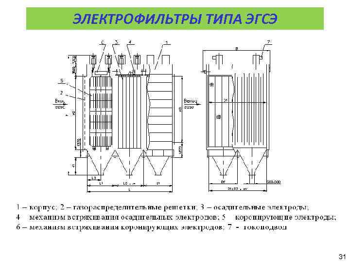 ЭЛЕКТРОФИЛЬТРЫ ТИПА ЭГСЭ Новое поколение электрофильтров типа ЭГСЭ для энергетики 31 
