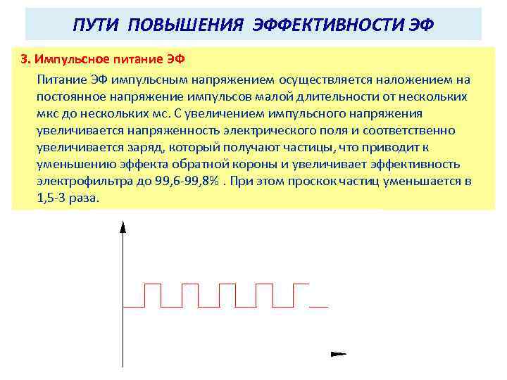 ПУТИ ПОВЫШЕНИЯ ЭФФЕКТИВНОСТИ ЭФ 3. Импульсное питание ЭФ Питание ЭФ импульсным напряжением осуществляется наложением