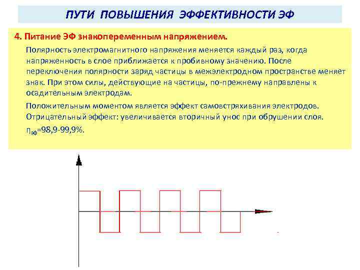 ПУТИ ПОВЫШЕНИЯ ЭФФЕКТИВНОСТИ ЭФ 4. Питание ЭФ знакопеременным напряжением. Полярность электромагнитного напряжения меняется каждый